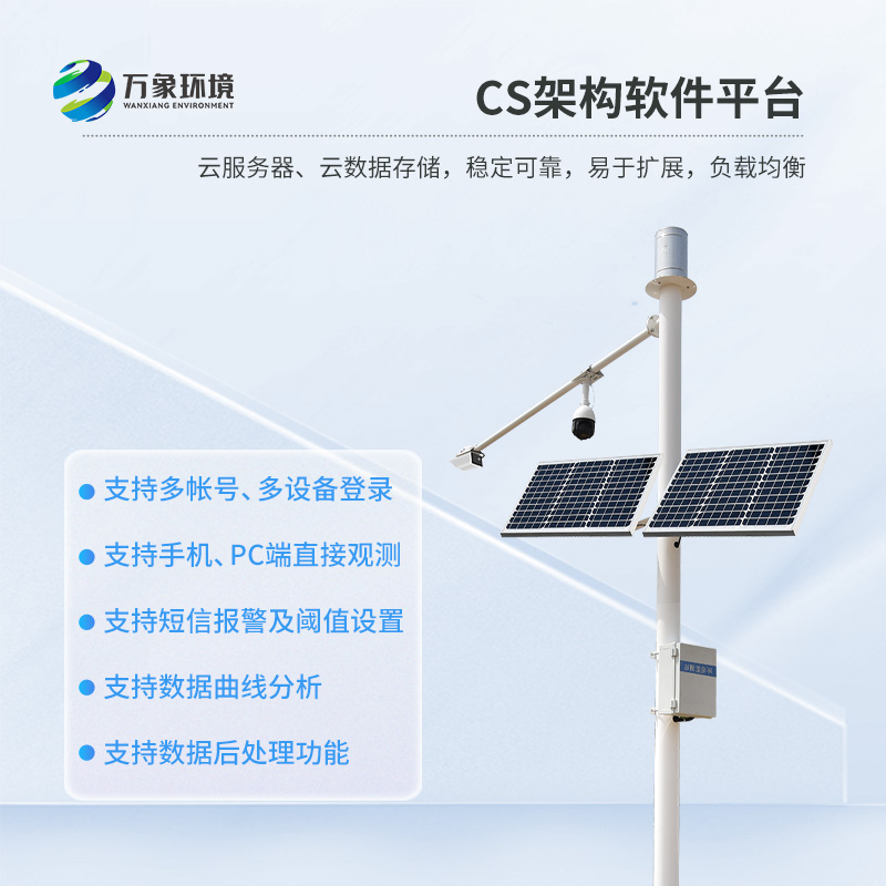 泥水位監(jiān)測(cè)站是什么？有什么作用？