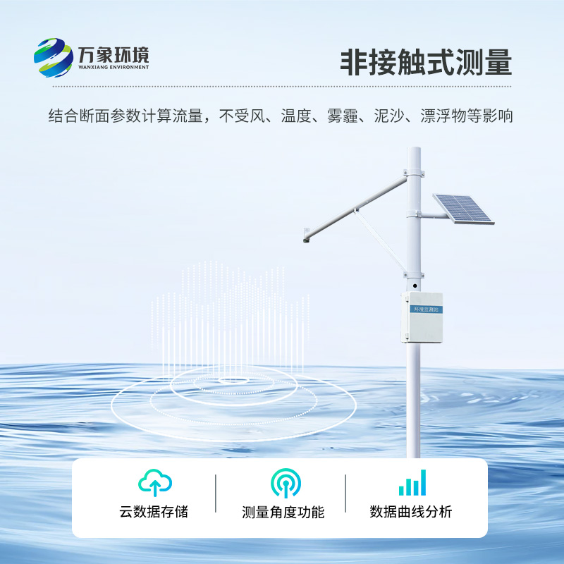 水位自動(dòng)監(jiān)測(cè)系統(tǒng)對(duì)于河道管理有什么幫助？
