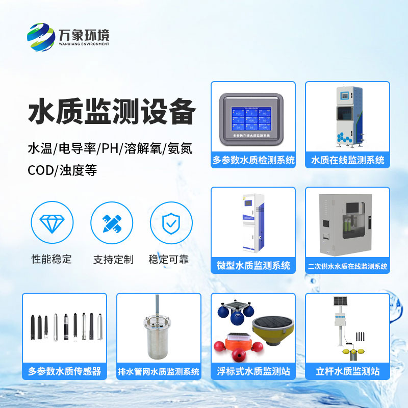 水質監(jiān)測站設備