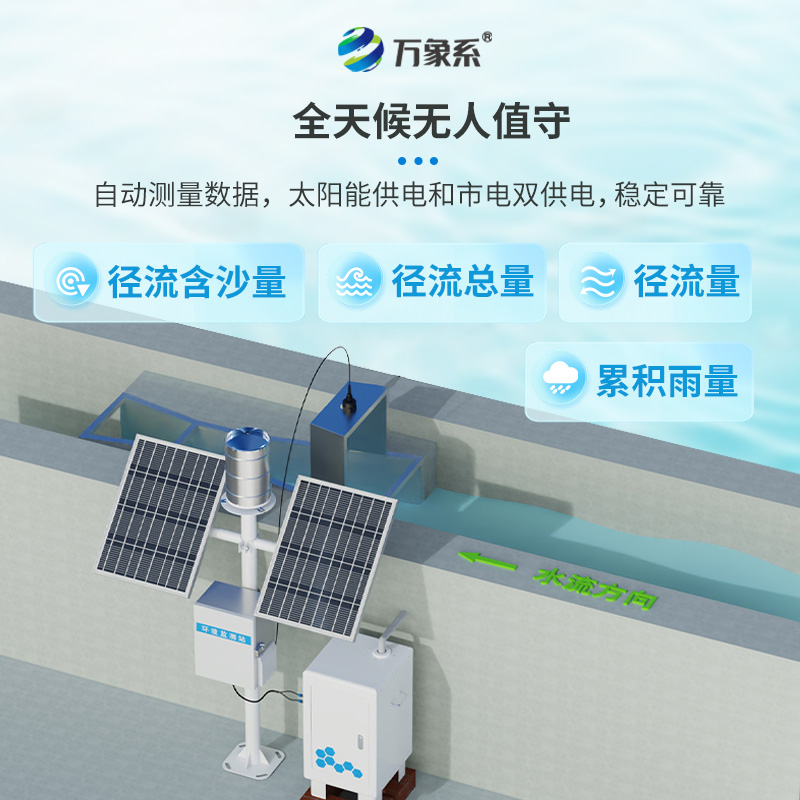 徑流泥沙自動(dòng)監(jiān)測(cè)儀，預(yù)防水土流失的得力工具