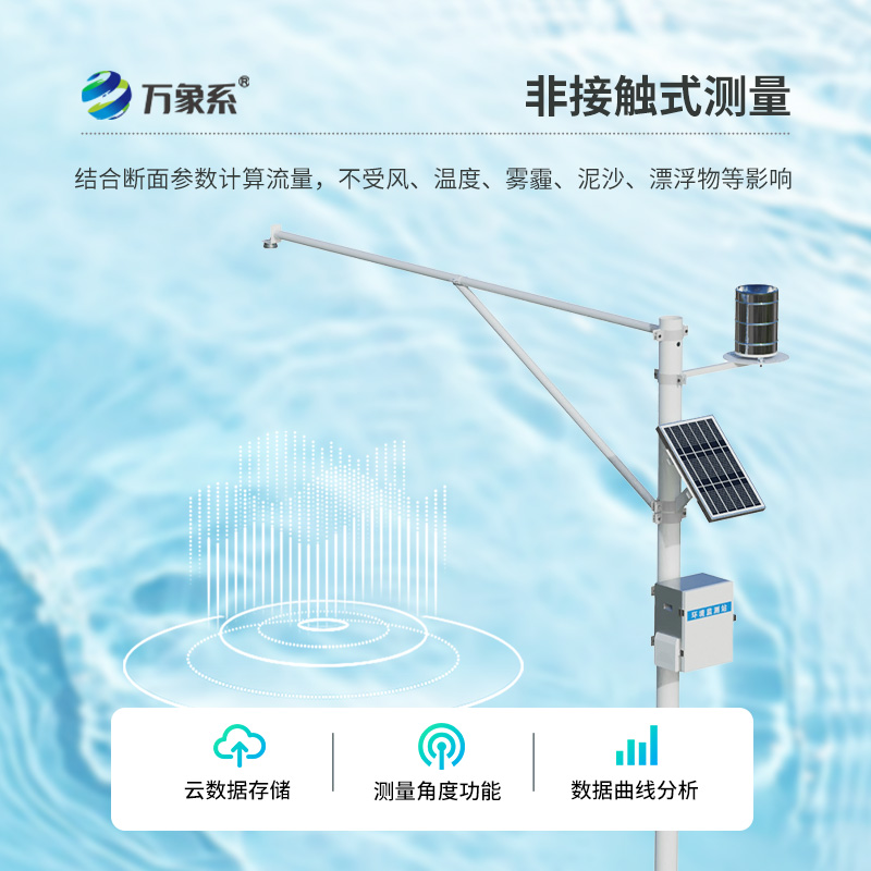 雨量水位自動(dòng)觀測(cè)設(shè)施，對(duì)抗雨季汛期效果竟然這么好？